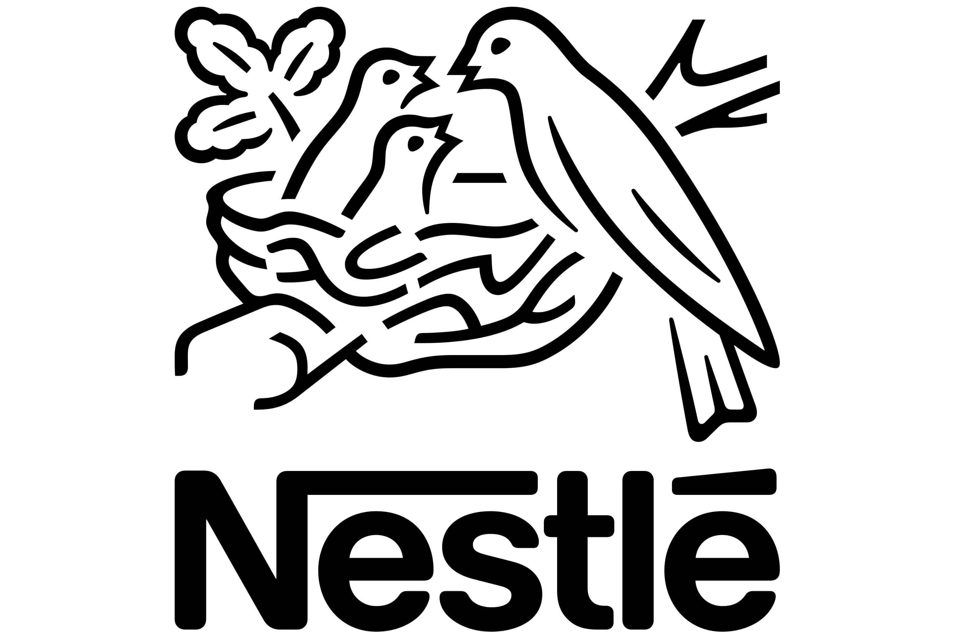 Công Ty TNHH Nestlé Việt Nam
